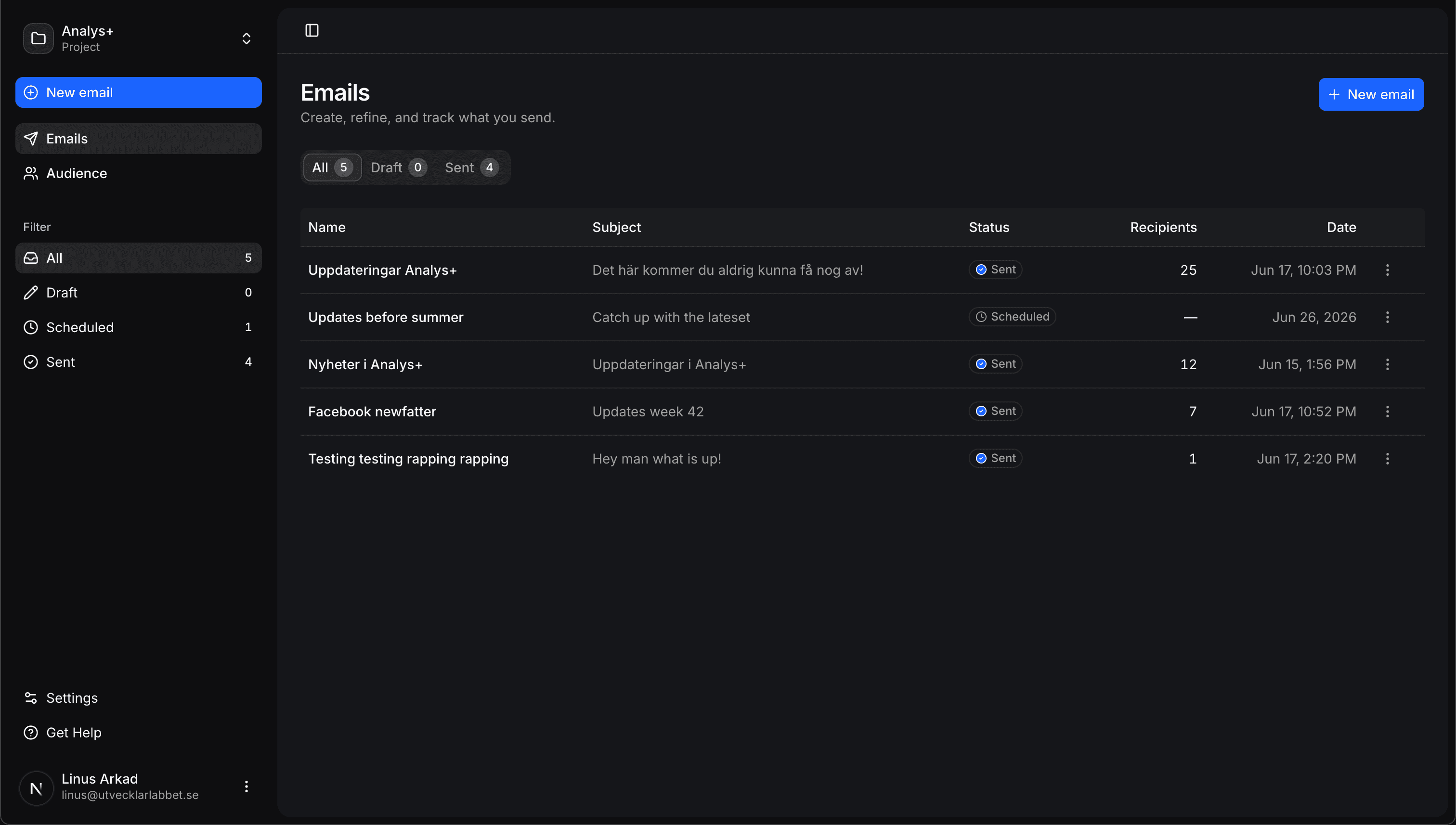MailKit dashboard — manage your newsletters and audience